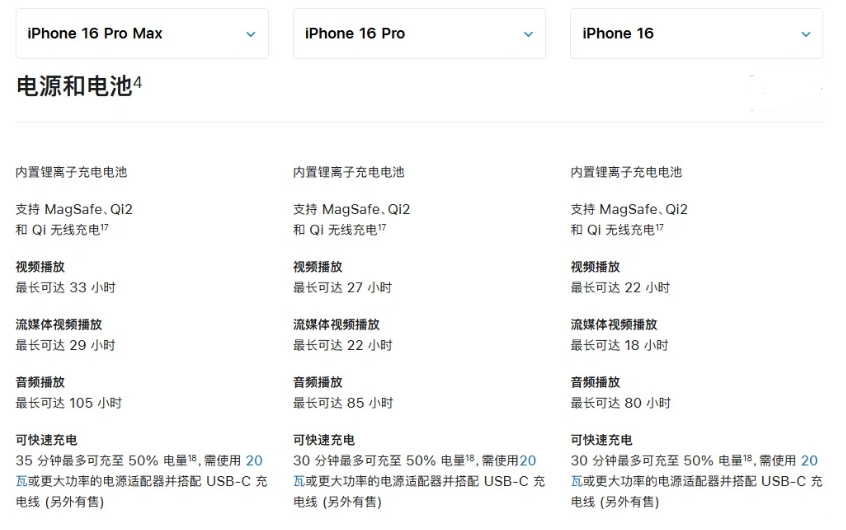 平舆苹果手机维修分享 iPhone 16 目前实测充电峰值功率不超过 39W 