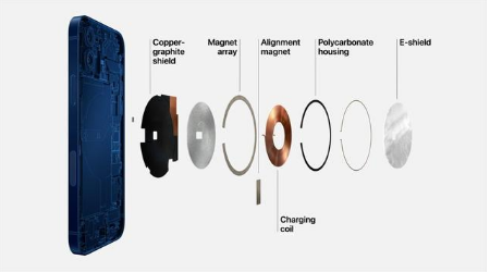 平舆苹果手机维修分享iPhone 12真的会威胁身体健康吗 
